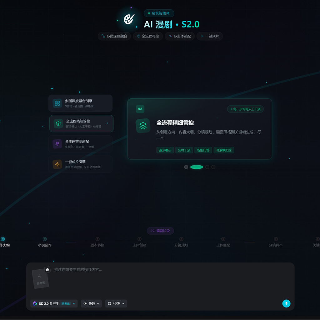 AI绘本与故事插画创作示例